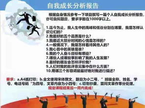 自我分析報(bào)告(自我分析報(bào)告)