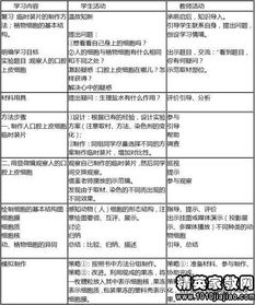 小學(xué)音樂(lè)教育教學(xué)反思(中學(xué)音樂(lè)教育教學(xué)反思)