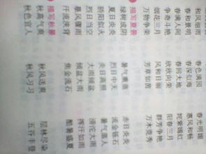 關于寫景色的成語(關于描寫景色的成語大全)