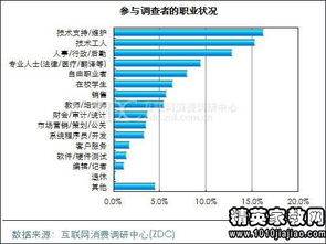 近視研究報(bào)告提綱(近視研究報(bào)告)