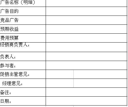 廣告活動經費申請報告(六一活動經費申請報告)