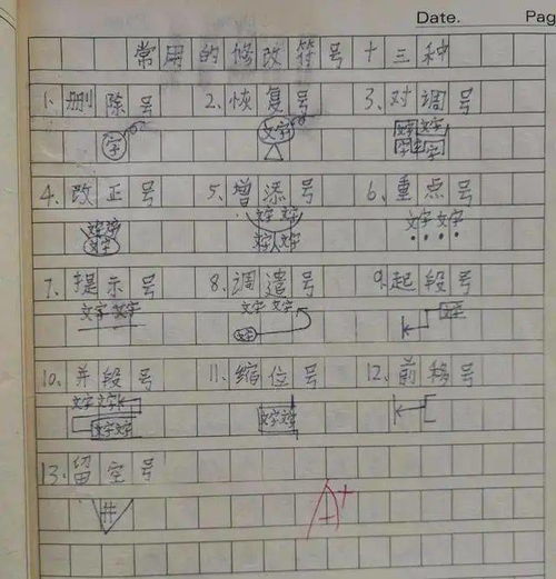 關(guān)于學(xué)著這樣做的作文600字作文開頭