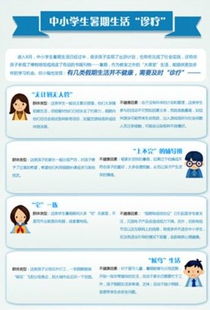 簡歷的四病癥的自診(簡歷的四病癥的自診 )
