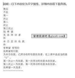 出差業(yè)務(wù)報(bào)告(業(yè)務(wù)出差報(bào)銷制度)