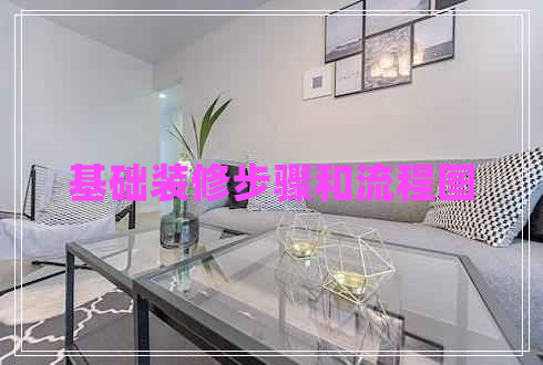 基礎(chǔ)裝修步驟和流程圖