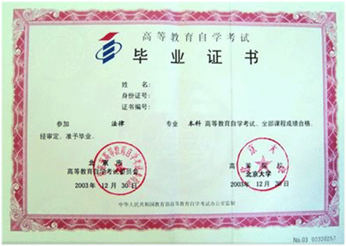 自考本科要驗(yàn)專科證書