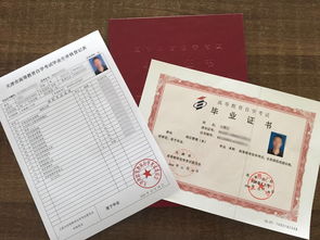 自考本科單位認不認6