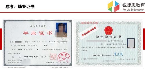 在學校自考本科花錢多嗎