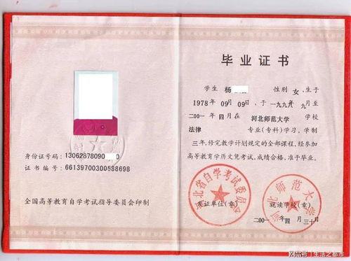 自考本科對(duì)以后找工作有幫助嗎