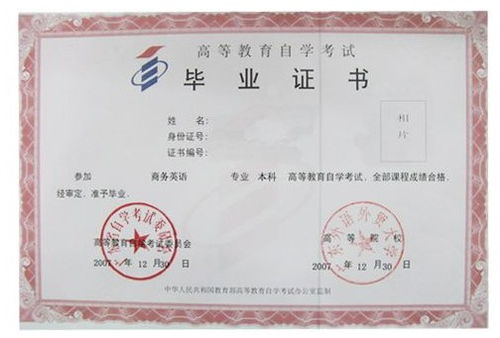 國際貿易本科自考簡單嗎