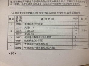 自考本科會(huì)計(jì)6000字論文