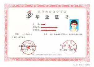 自考本科畢業(yè)的能報(bào)研究生嗎