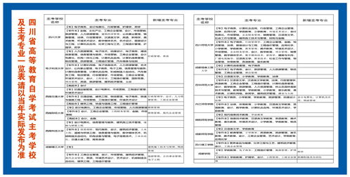 自考書法本科有哪些學(xué)校