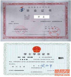 關于自考本科需要多少錢