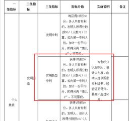 深圳戶籍自考本科補貼政策嗎