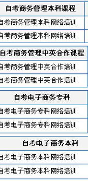 新疆自考本科報(bào)什么專業(yè)好