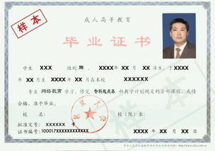成人自考本科有哪些專(zhuān)業(yè)及考試內(nèi)容
