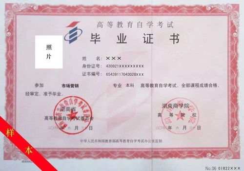 自考本科征兵優(yōu)勢(shì)