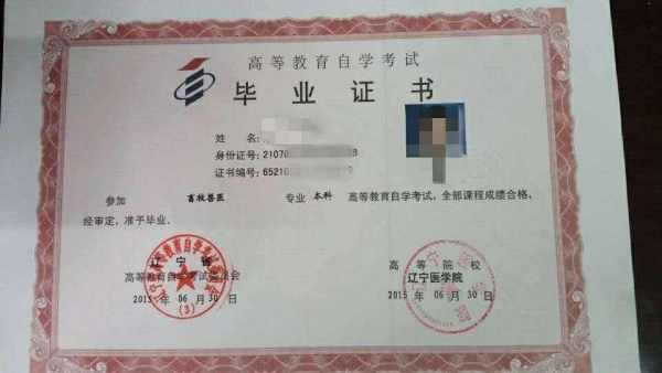 網(wǎng)絡(luò)教育函授和自考本科