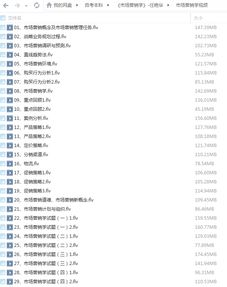自考市場營銷本科用什么書