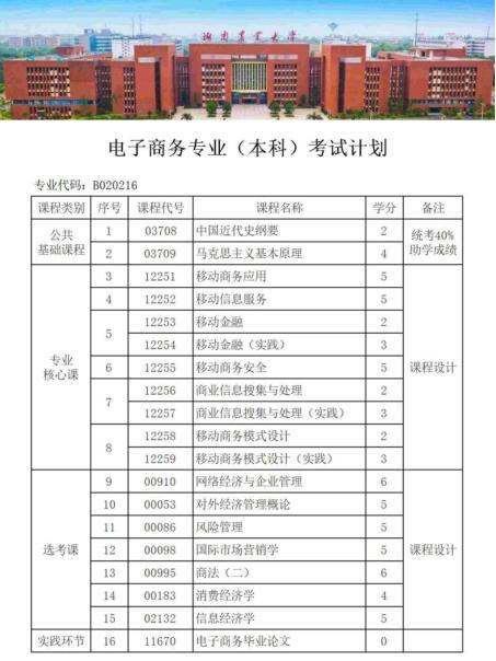 正在自考本科中能寫進(jìn)簡歷中嗎