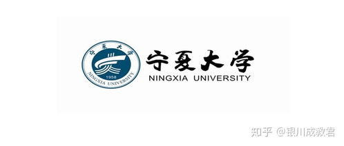 寧夏大學自考本科分數(shù)線