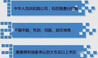 自考本科的結(jié)業(yè)證有用嗎