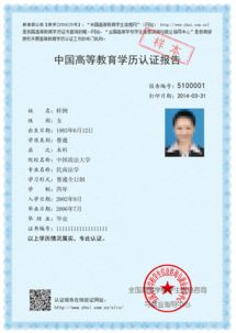自考本科證大公司認(rèn)嗎