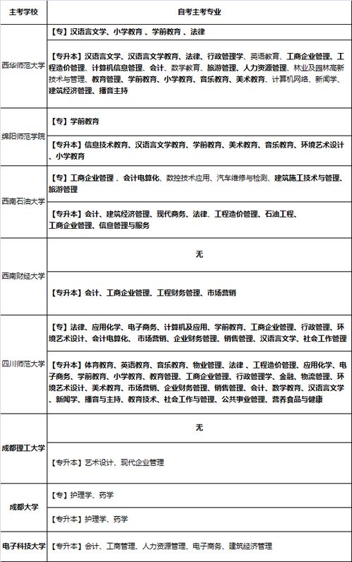 ?？坪捅究贫际亲钥紝W(xué)歷能考公務(wù)員嗎