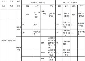 湖北2019漢語言文學(xué)自考本科
