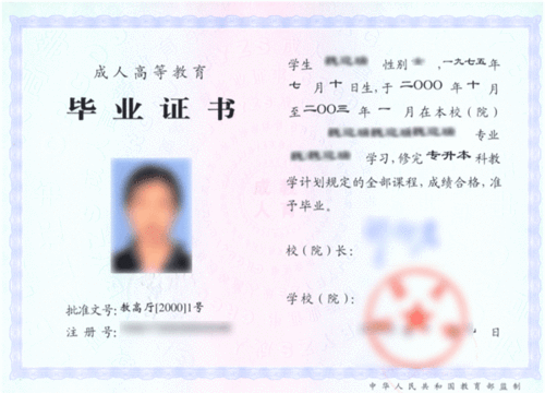 自考?？票究茰?zhǔn)考證