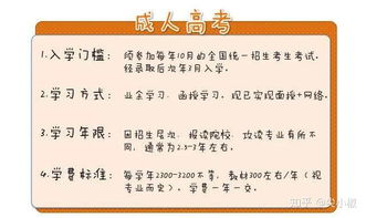 自考本科有找機構(gòu)
