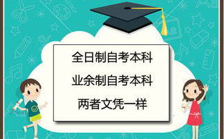 南財自考本科畢業(yè)如何申請