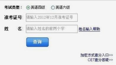 自考本科學歷能報考英語四級