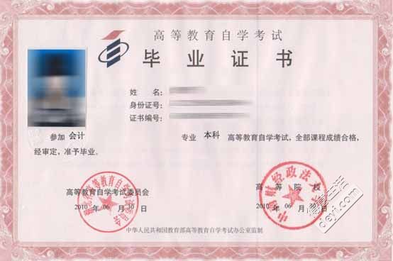 專本科自考本科的區(qū)別嗎