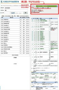 自考本科畢業(yè)12月答辯