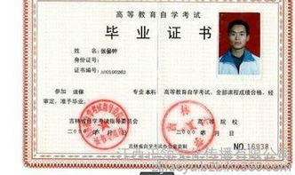 應(yīng)屆自考本科初試