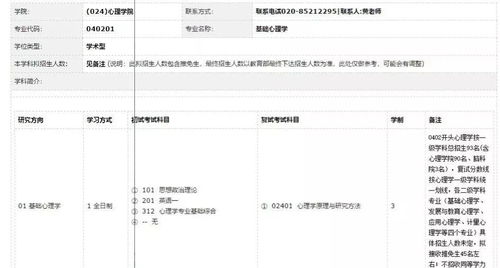 自考本科生考研的檔案調(diào)取問題