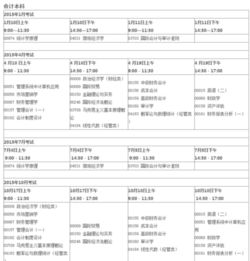財(cái)務(wù)會(huì)計(jì)本科自考報(bào)名條件