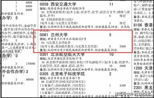 蘭州大學漢語言自考本科