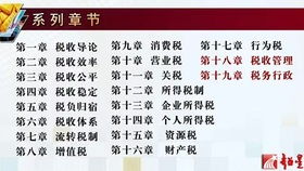 自考會計(jì)本科稅收學(xué)