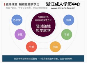 自考本科畢業(yè)證書領(lǐng)取時(shí)間