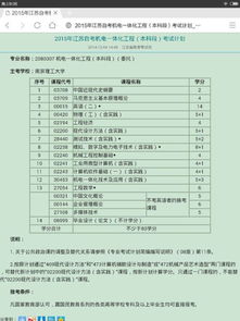 網(wǎng)絡自考本科學信網(wǎng)搜得到嗎
