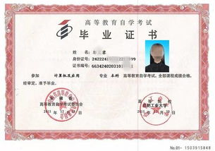 自考本科怎么報(bào)助學(xué)