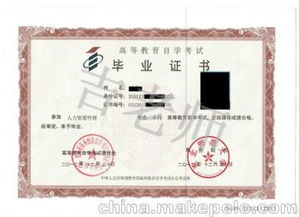 遼寧自考本科專業(yè)培訓學校