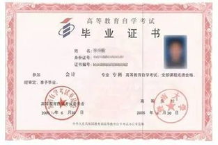 專科學校宣傳自考本科