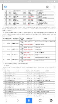 應(yīng)用本科需要參加自考嗎