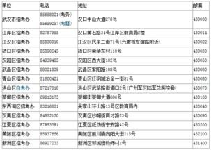 中國公安大學自考本科好過嗎
