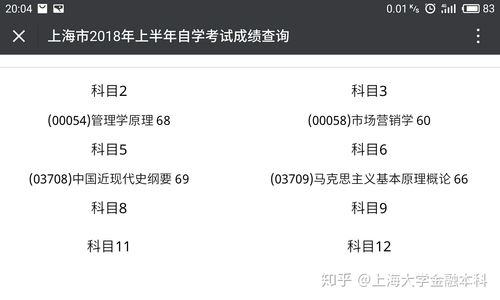 自考金融本科準(zhǔn)備順序
