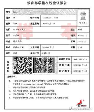 自考本科學(xué)籍驗(yàn)證報(bào)告